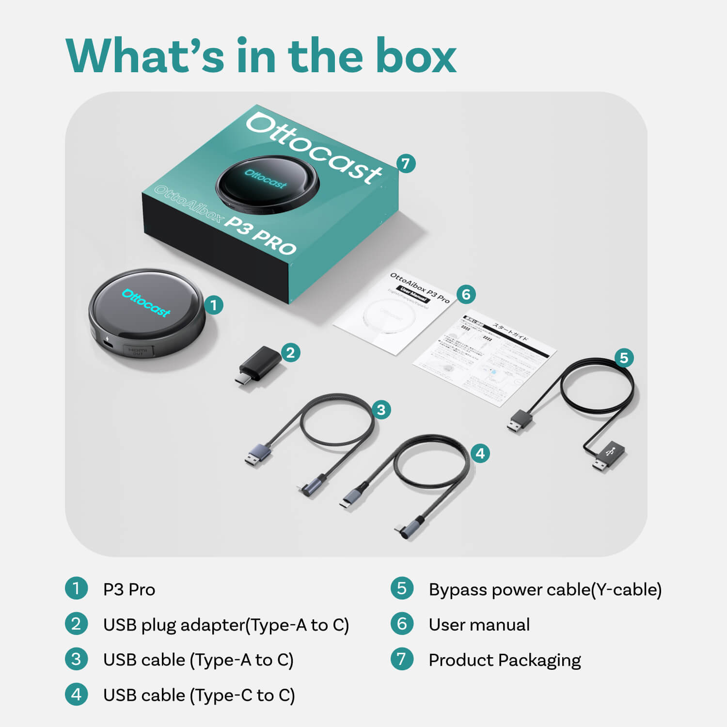 OttoAibox P3 प्रो कारप्ले AI बॉक्स
