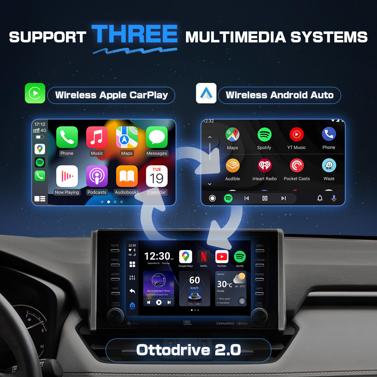 OttoAibox P3 CarPlay AI Box – OTTOCAST