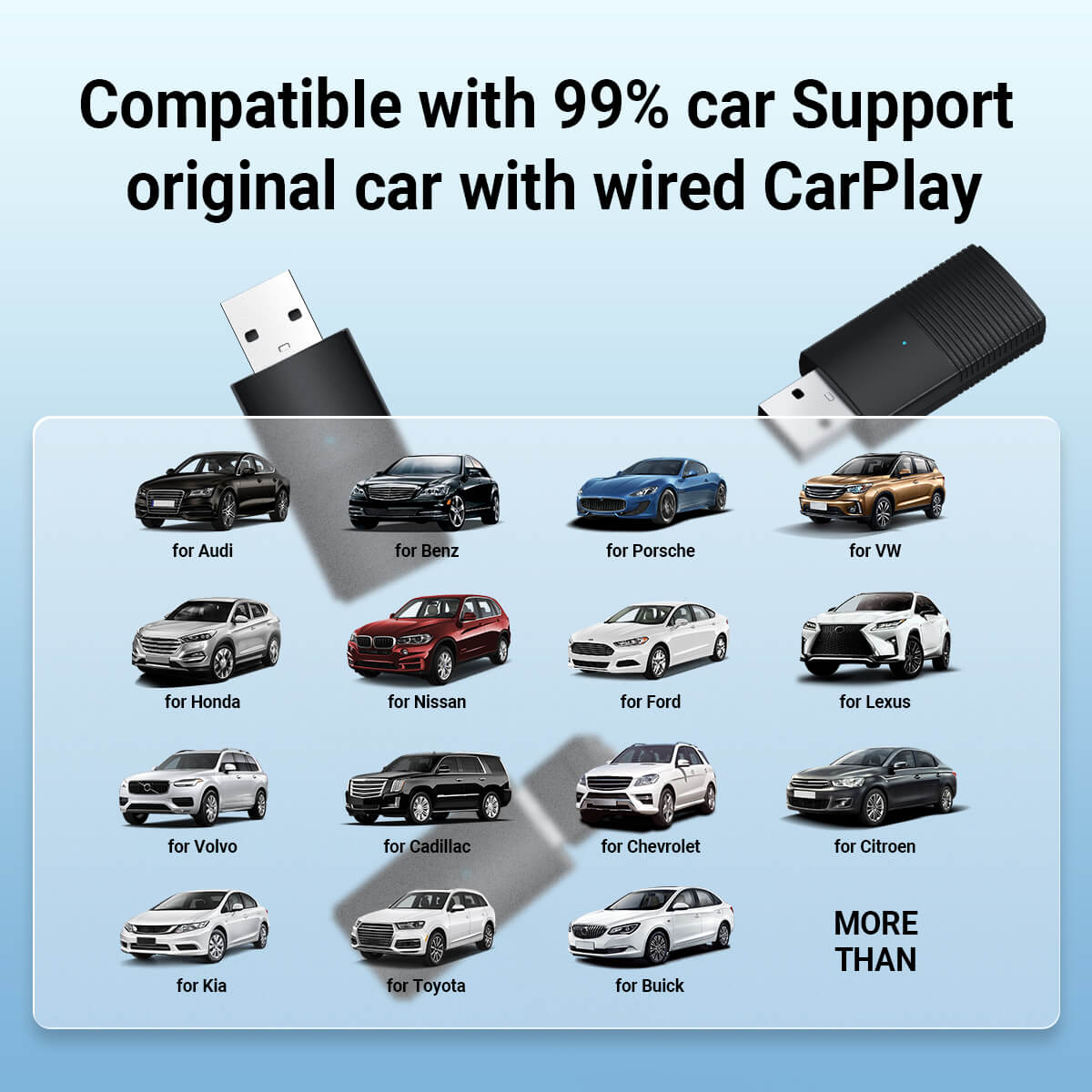 OTTOCAST Mini Wireless CarPlay/Android Auto Adapter