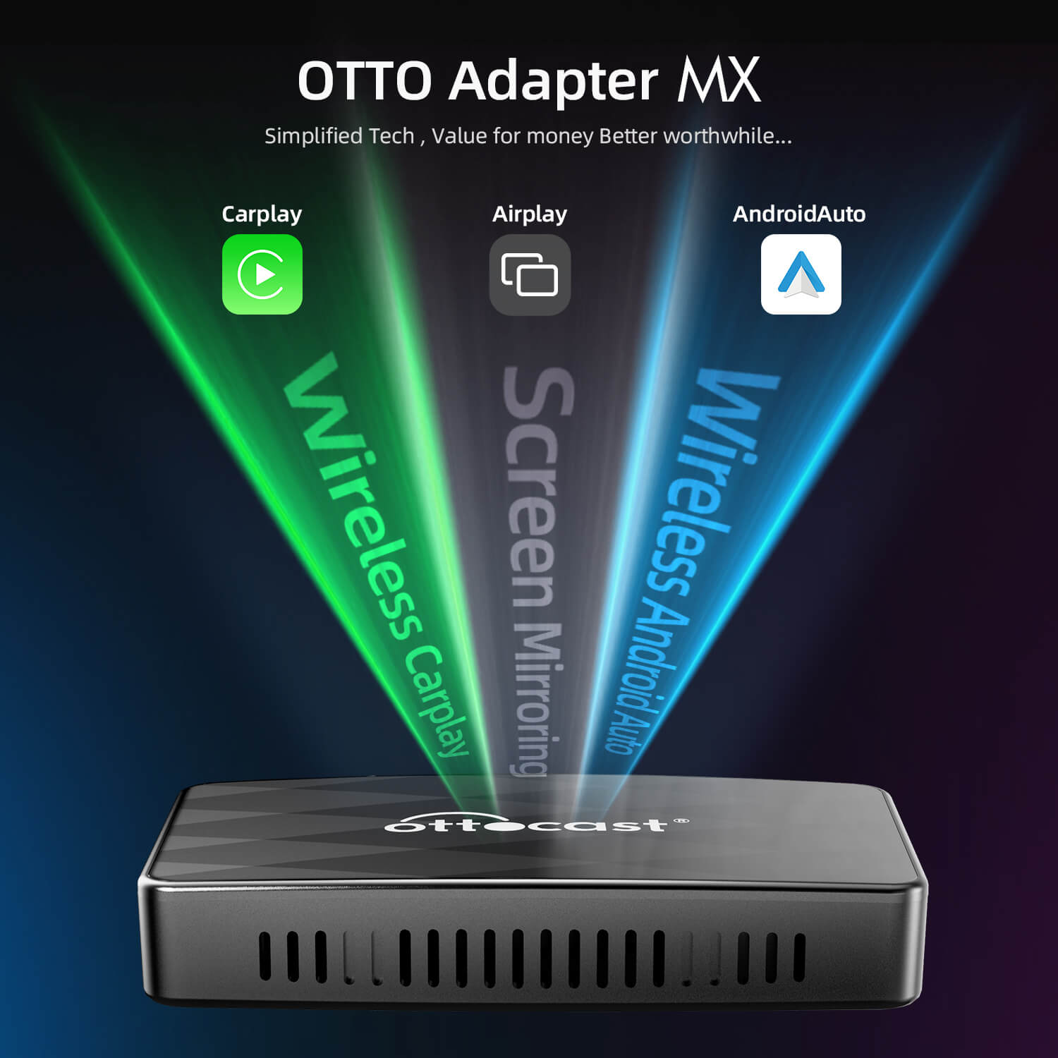 Ottoadapter MX Wireless CarPlay/ Android Auto – OTTOCAST