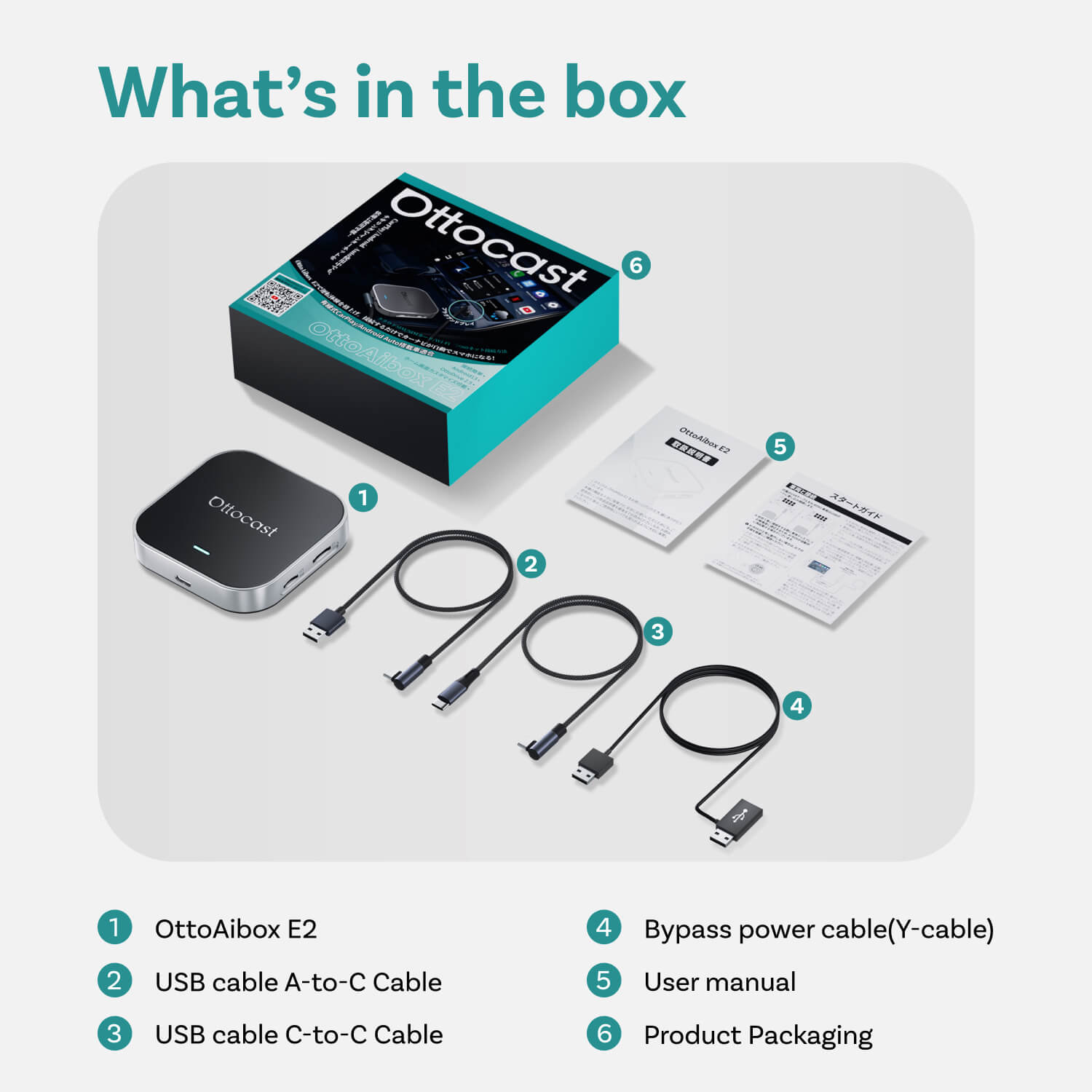 OttoAibox E2 कारप्ले AI बॉक्स