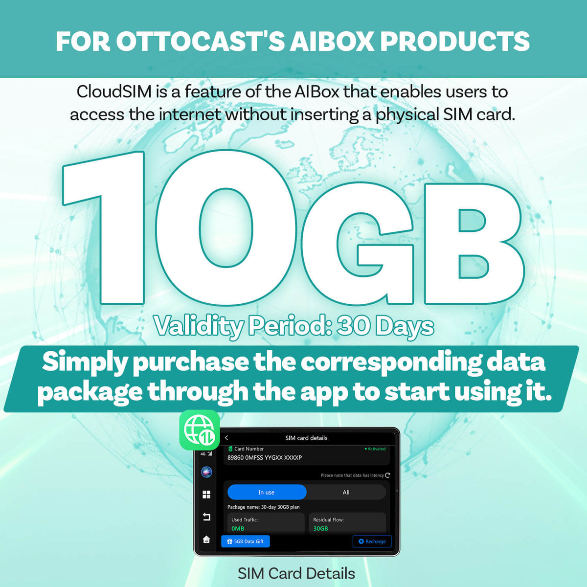 CloudSIM 10GB 30GB 60GB 120GB