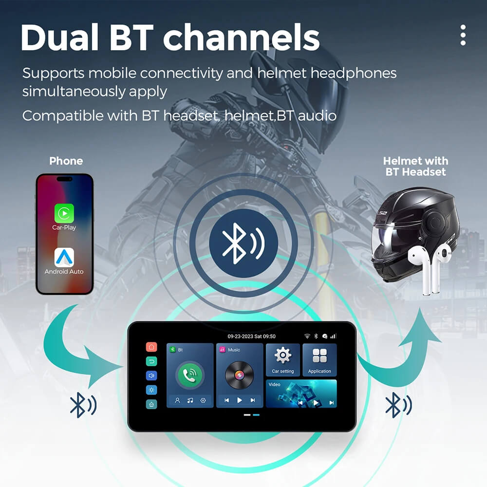 CarPlay Lite C5 अल्ट्रा मोटरसाइकिल एंड्रॉइड 12 GPS डिस्प्ले स्क्रीन DVR कैमरा के साथ
