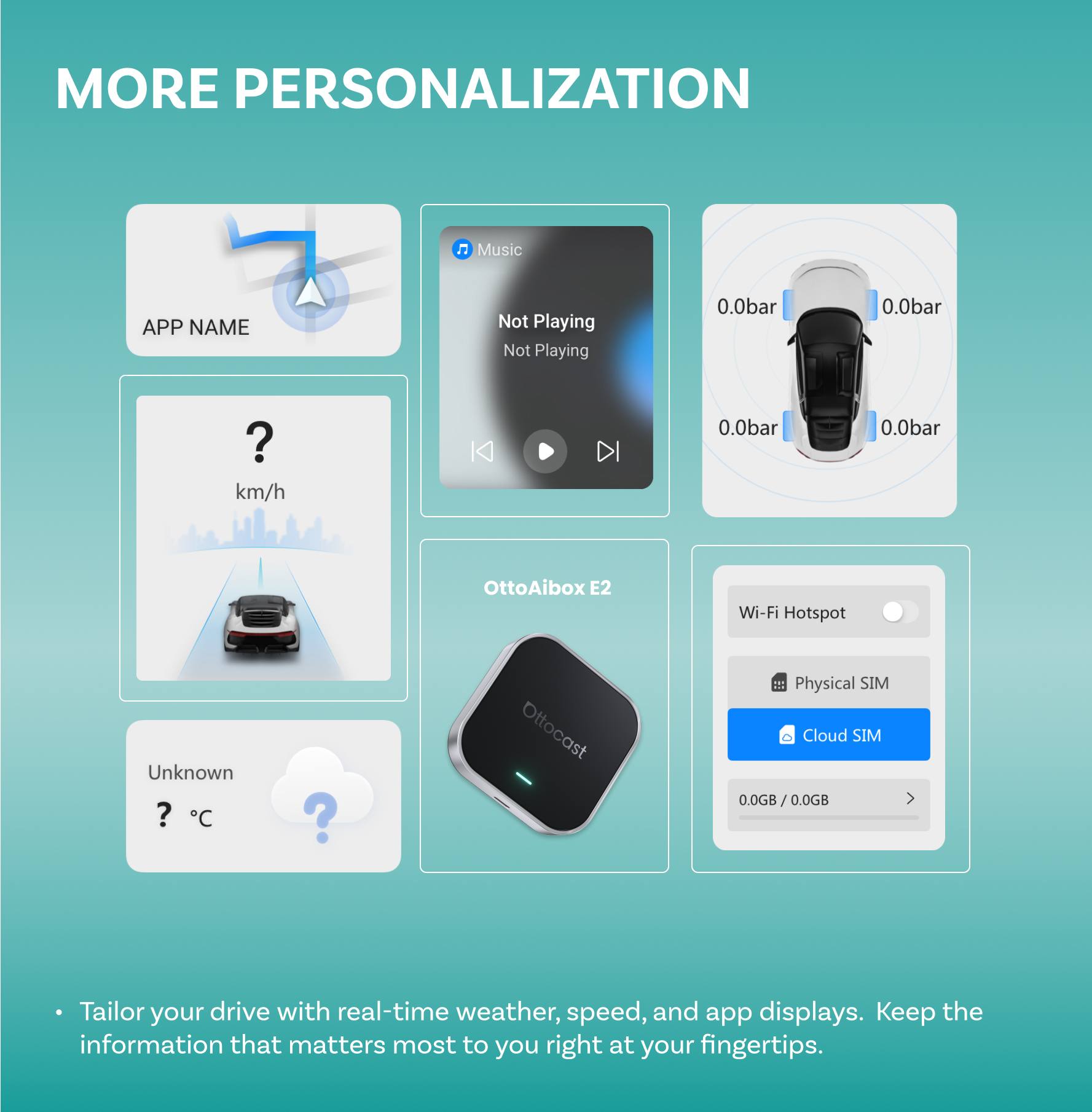 OttoAibox E2 CarPlay Android Auto AI Box CloudSIM Network